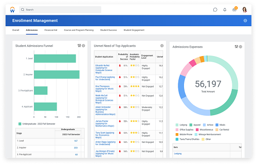 Admission and Enrollment Management